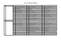2022_1_eexams_final_timetable (4).pdf